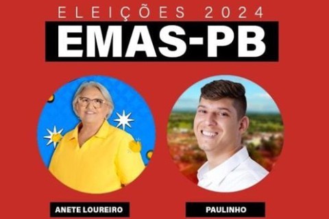 Enquete realizada pelo Instagram no município de Emas, Paulinho Maria lidera com 56% contra 44% de Anete